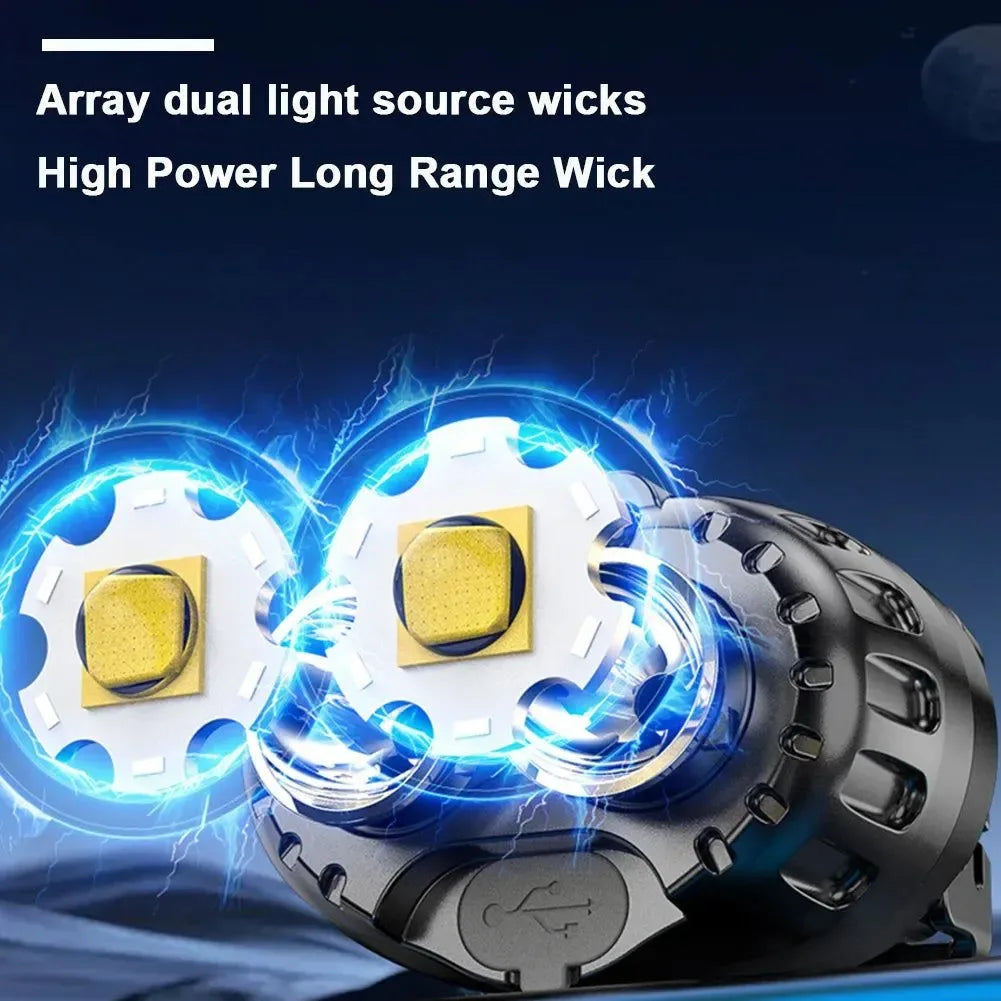 250LM LED Headlamp – IPX4 Waterproof Rechargeable Headlight for Camping, Hiking & Fishing (500mAh Battery, XPE LED, Adjustable Strap) - Trekker Essentials