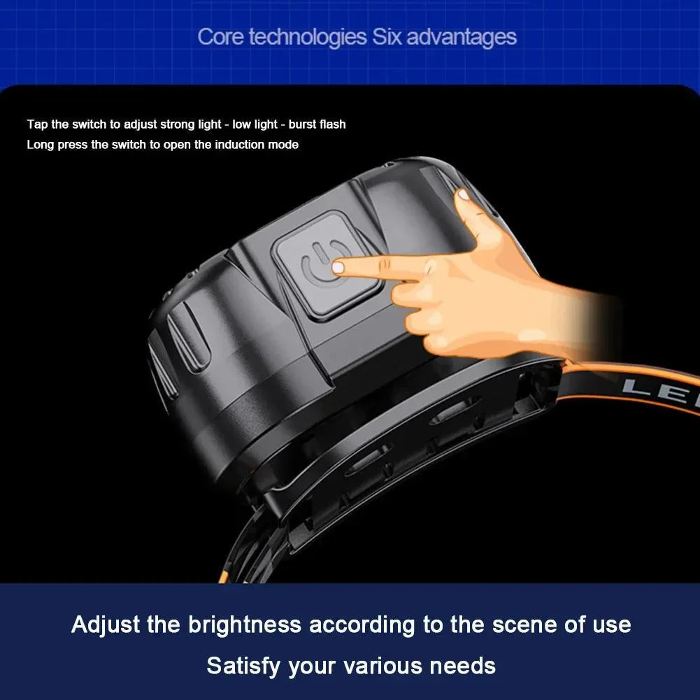 250LM LED Headlamp – IPX4 Waterproof Rechargeable Headlight for Camping, Hiking & Fishing (500mAh Battery, XPE LED, Adjustable Strap) - Trekker Essentials