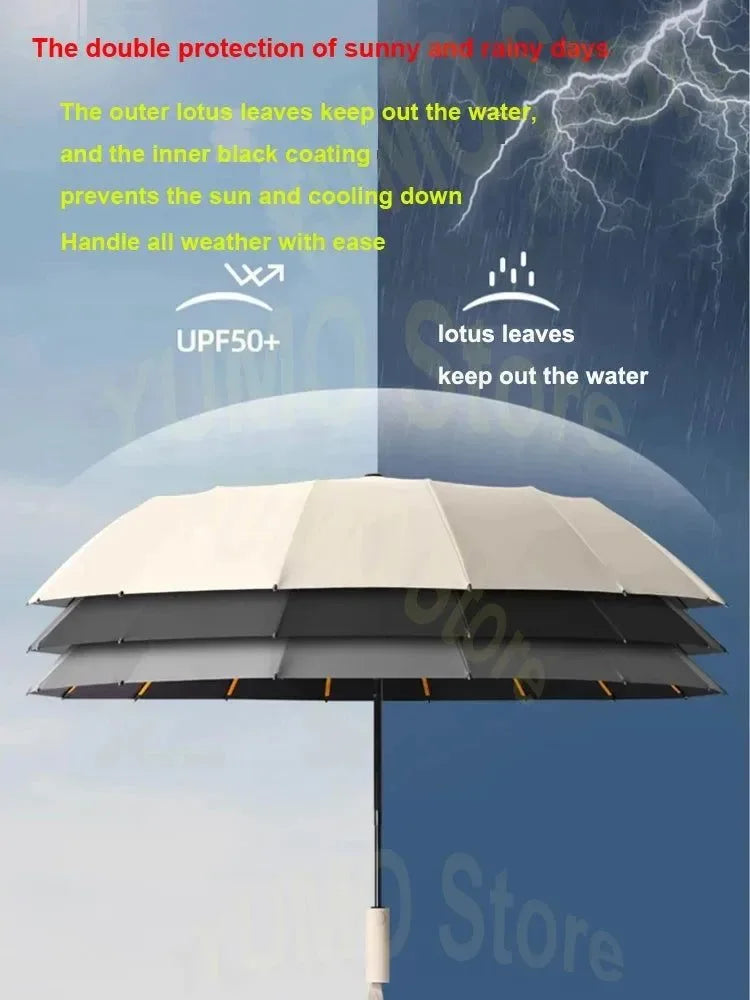 256 Bones Super Windproof Umbrella - All Weather Large Size, Automatic Business Umbrella, UV Protection Sunshade - Trekker Essentials