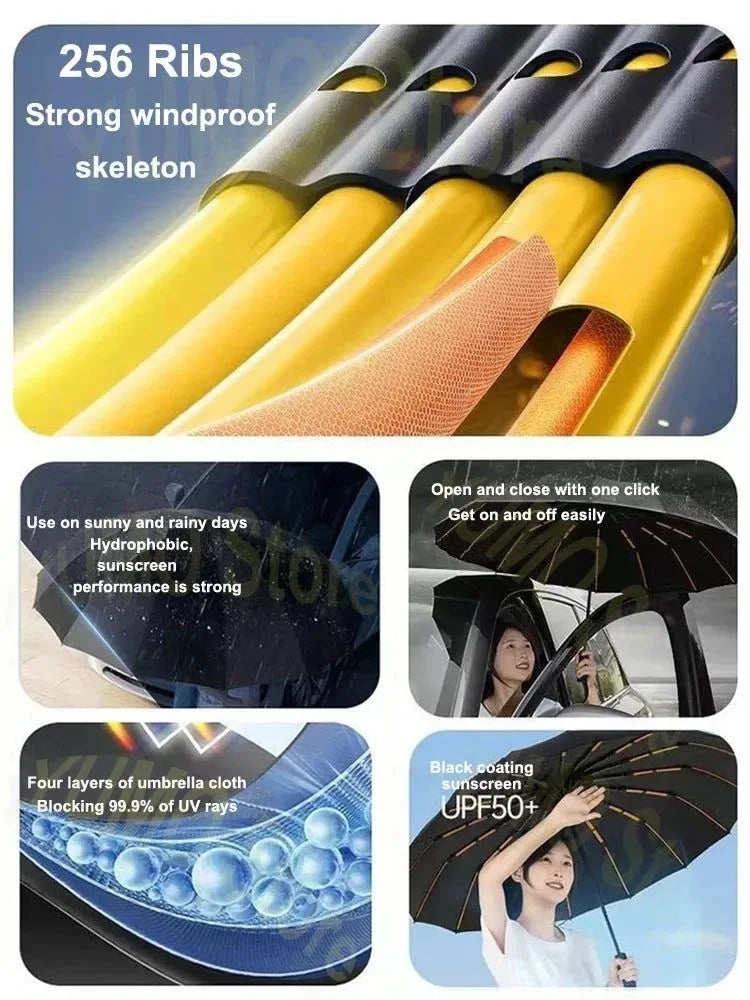 256 Bones Super Windproof Umbrella - All Weather Large Size, Automatic Business Umbrella, UV Protection Sunshade - Trekker Essentials