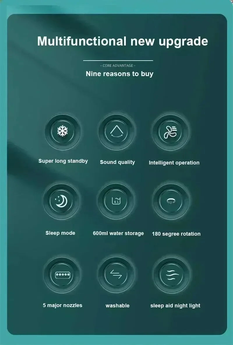 3-in-1 Portable Air Cooler with LED Lights – USB-Powered Desktop Fan, Humidifier & Night Light - Trekker Essentials