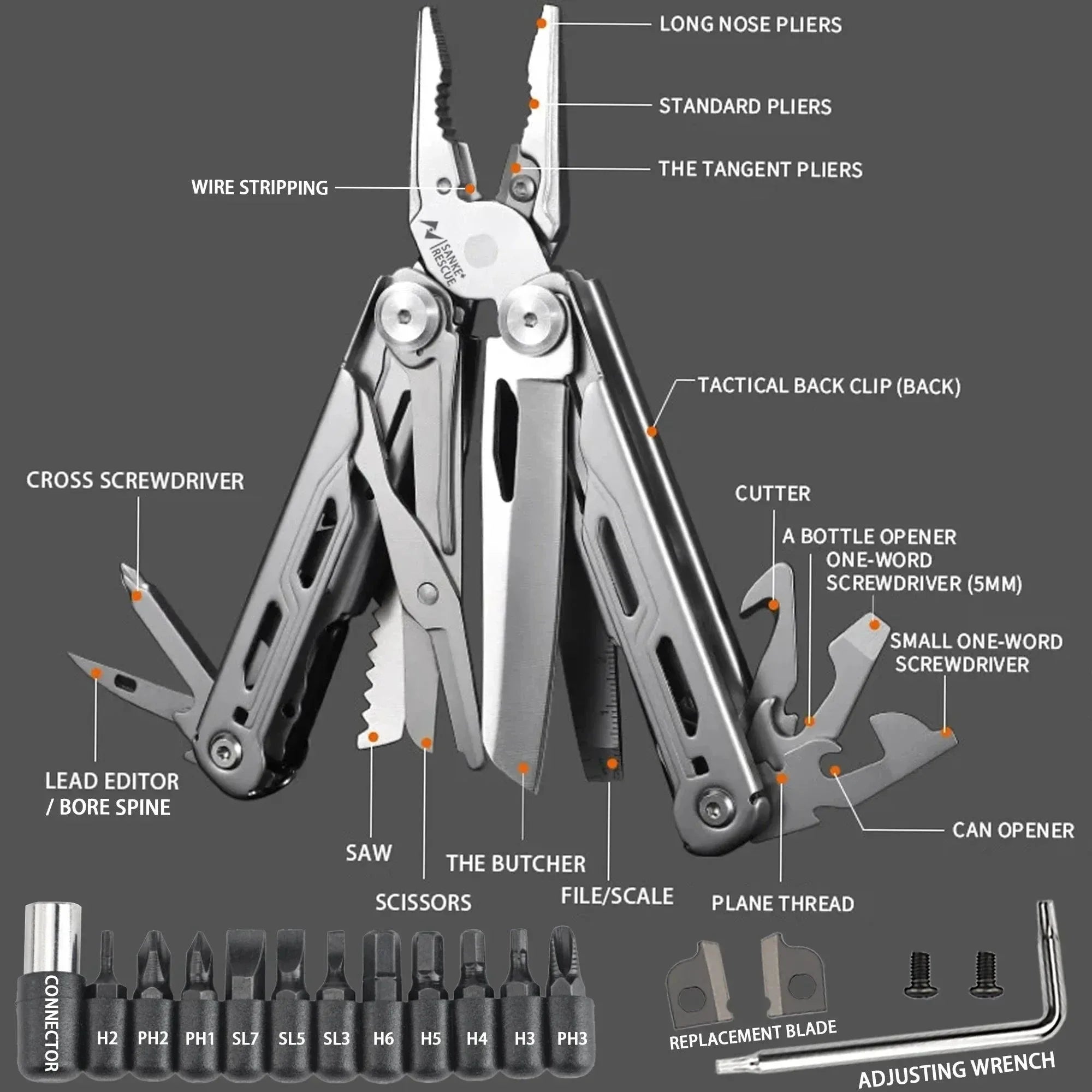 30-in-1 Multifunctional Multi Hand Tool - Portable Folding Pliers with Cable Wire Cutter and Knife - Trekker Essentials