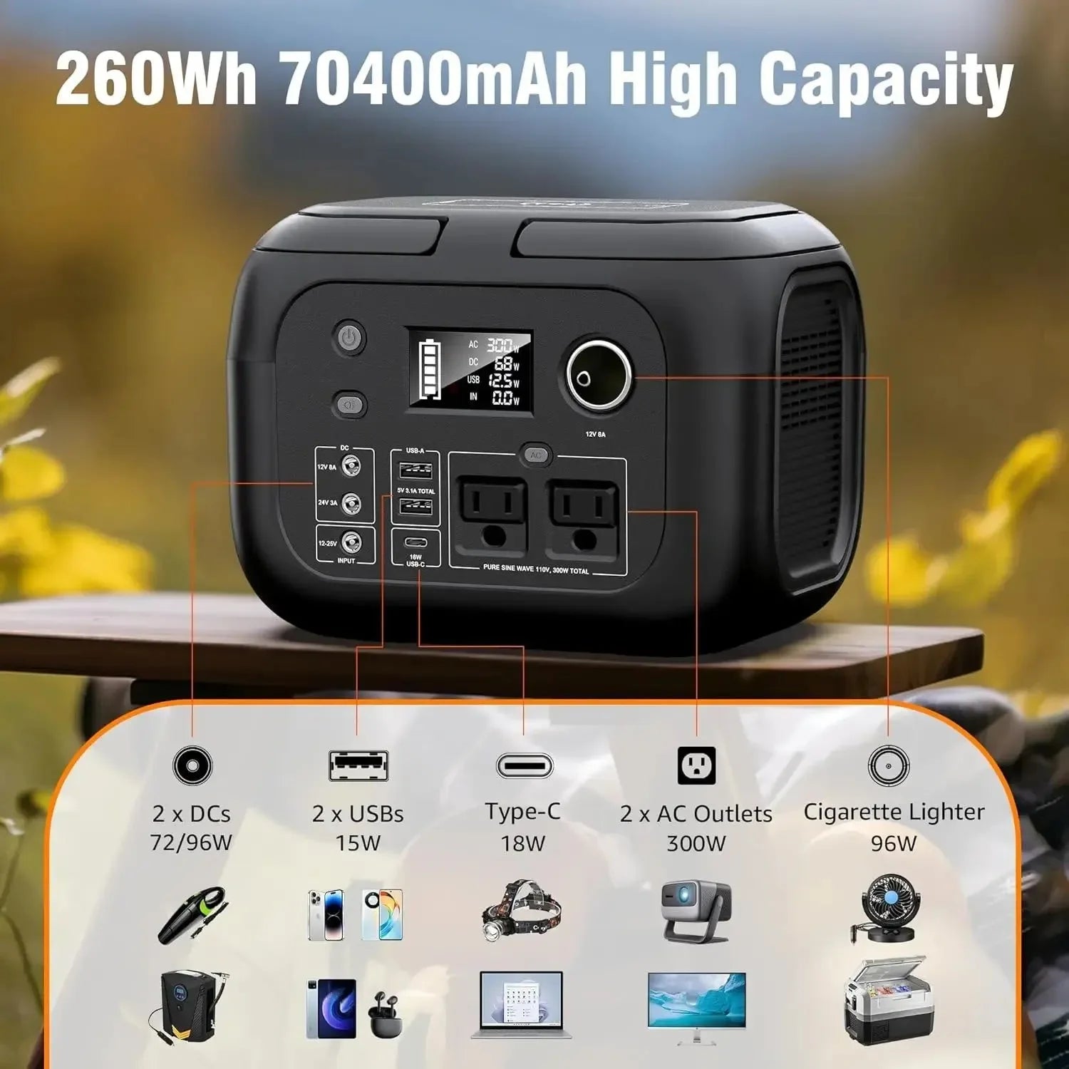 300W Portable Power Station with 40W Solar Panel for Camping & Backup - Trekker Essentials
