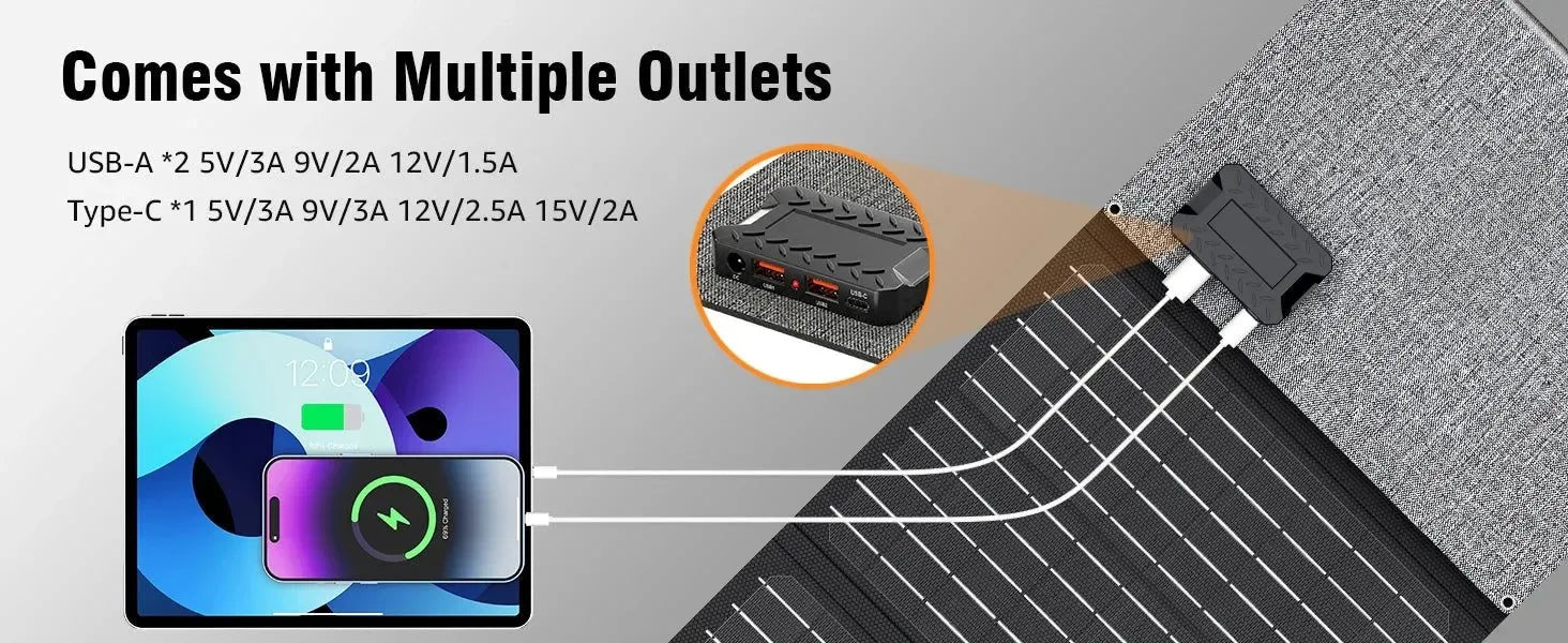 300W Portable Power Station with 40W Solar Panel for Camping & Backup - Trekker Essentials