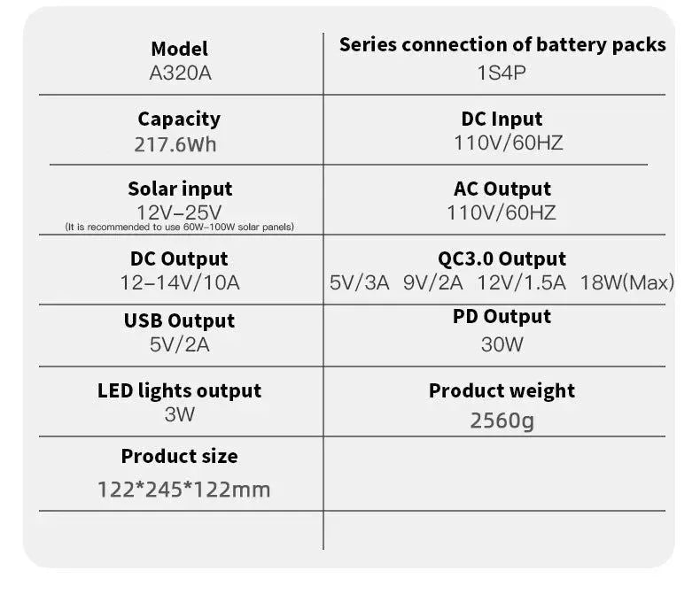 300W Portable Solar Power Station — 68000mAh LiFePO4 Battery for Camping & Backup - Trekker Essentials