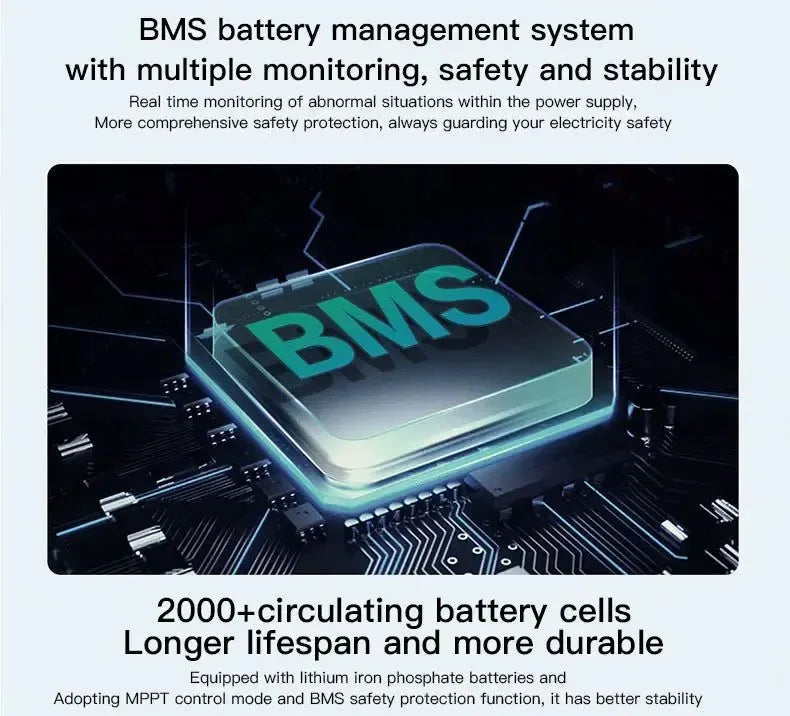 300W Portable Solar Power Station — 68000mAh LiFePO4 Battery for Camping & Backup - Trekker Essentials