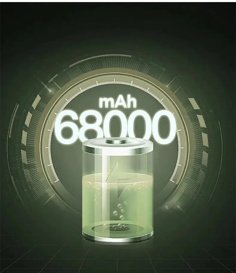 300W Portable Solar Power Station — 68000mAh LiFePO4 Battery for Camping & Backup - Trekker Essentials