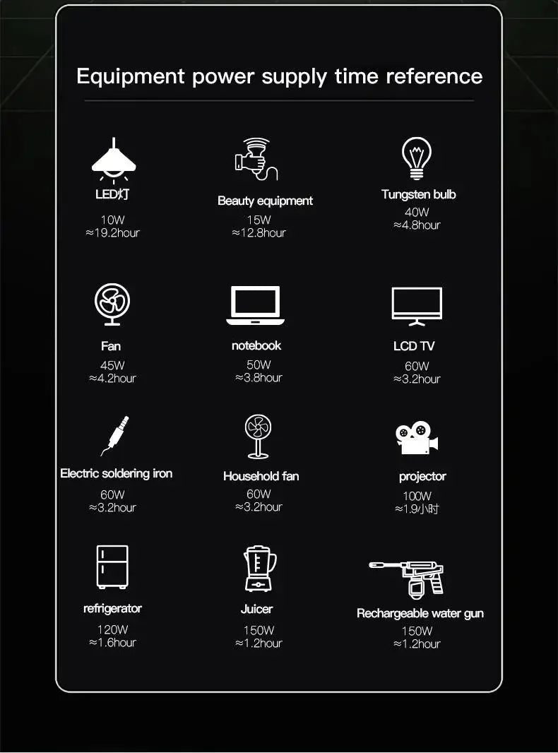 300W Portable Solar Power Station — 68000mAh LiFePO4 Battery for Camping & Backup - Trekker Essentials