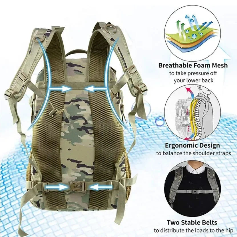 35L Waterproof Travel Backpack - Large Outdoor Hiking, Camping, and Trekking Rucksack for Men and Women - Trekker Essentials