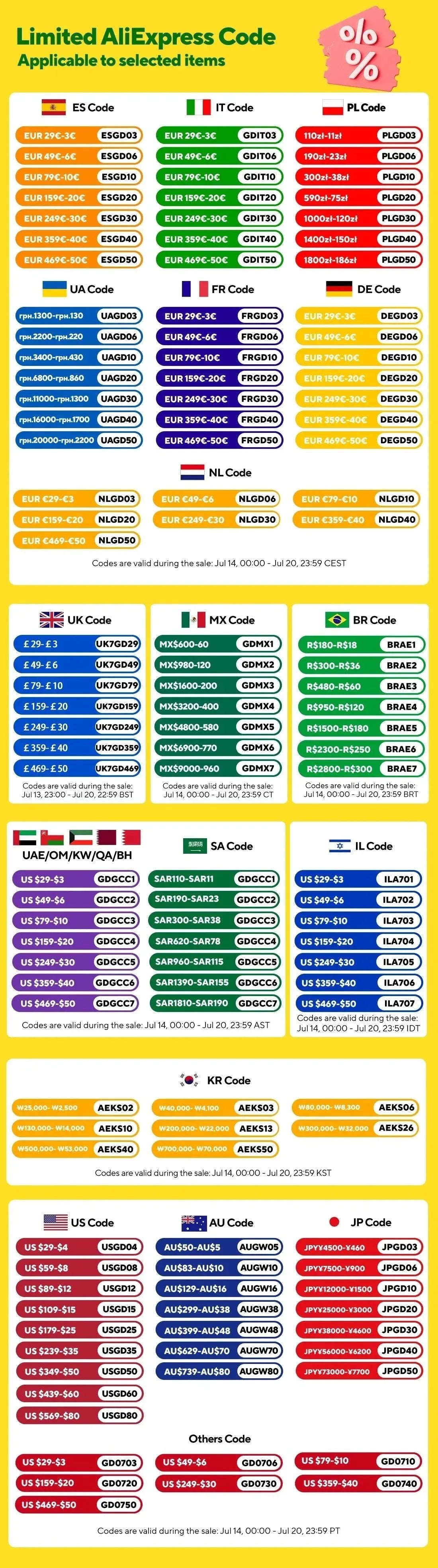 360° Auto-Tracking Phone Holder with Gesture Control - Foldable Smartphone Stand for Live Streaming & Video Calls - Trekker Essentials
