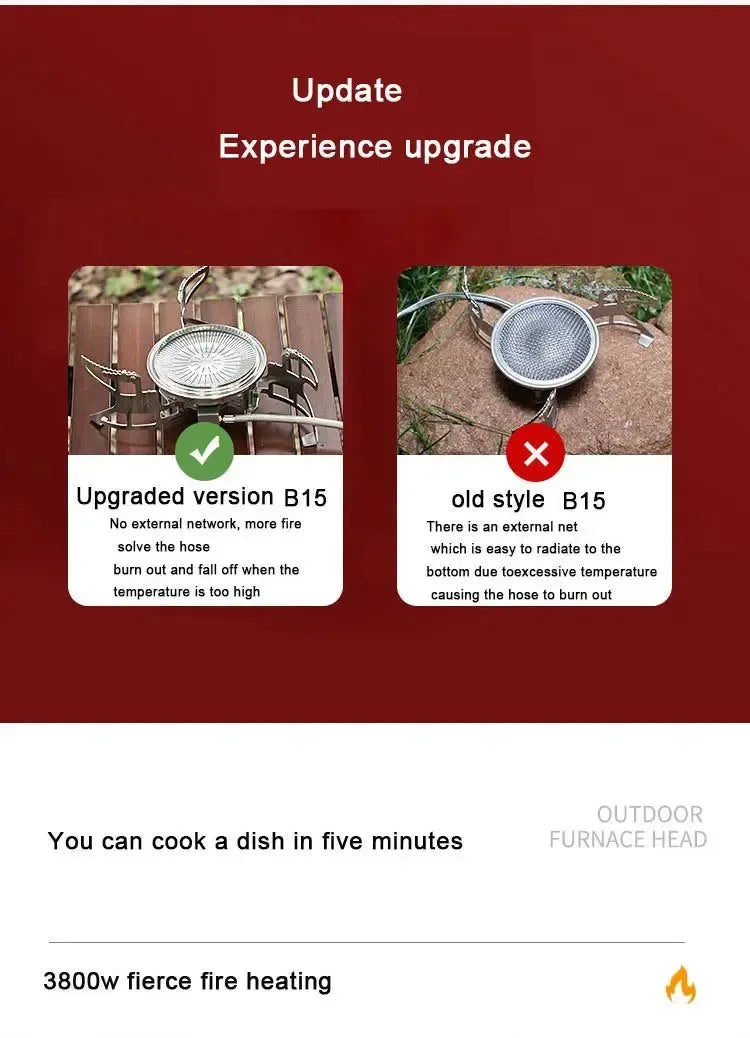 3800W Windproof Portable Gas Stove for Camping & High-Altitude Cooking - Trekker Essentials