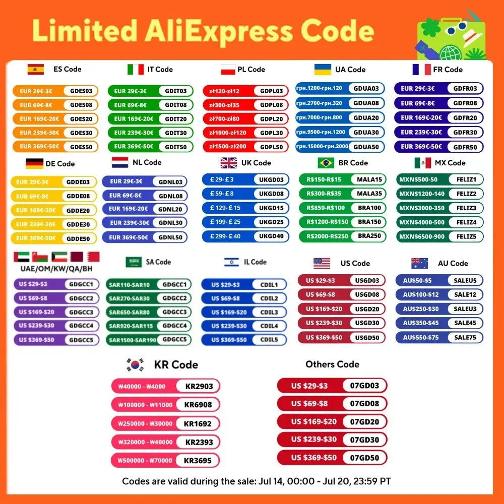 4 Pack 33" Soft Translucent Umbrellas for Photography Studio – Lightweight and Easy to Assemble - Trekker Essentials