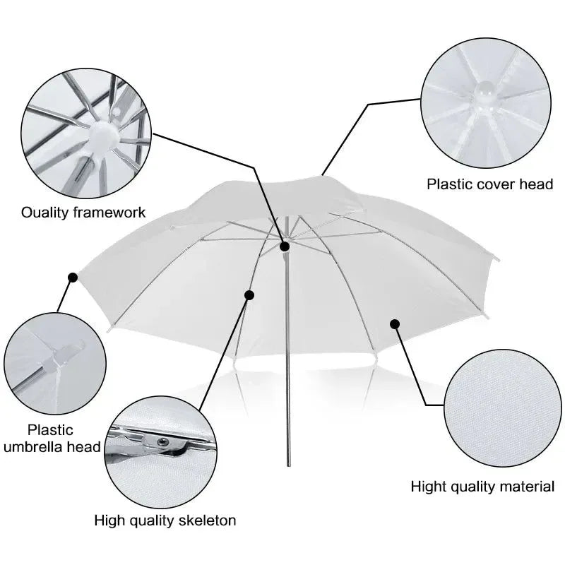 4 Pack 33" Soft Translucent Umbrellas for Photography Studio – Lightweight and Easy to Assemble - Trekker Essentials