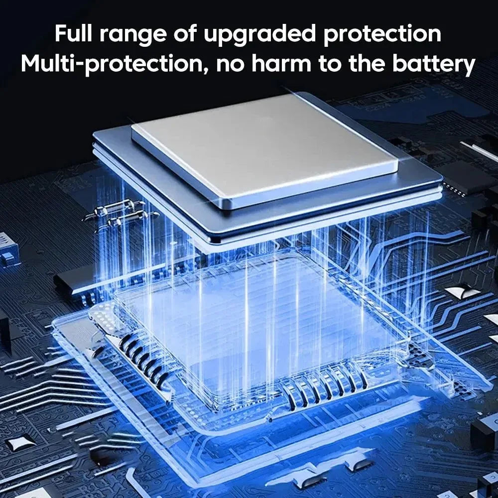 4-Port USB C Fast Charger with PD & QC 3.0 – 120W High-Speed Charging Hub for iPhone, Samsung, Xiaomi, Huawei, and More - Trekker Essentials