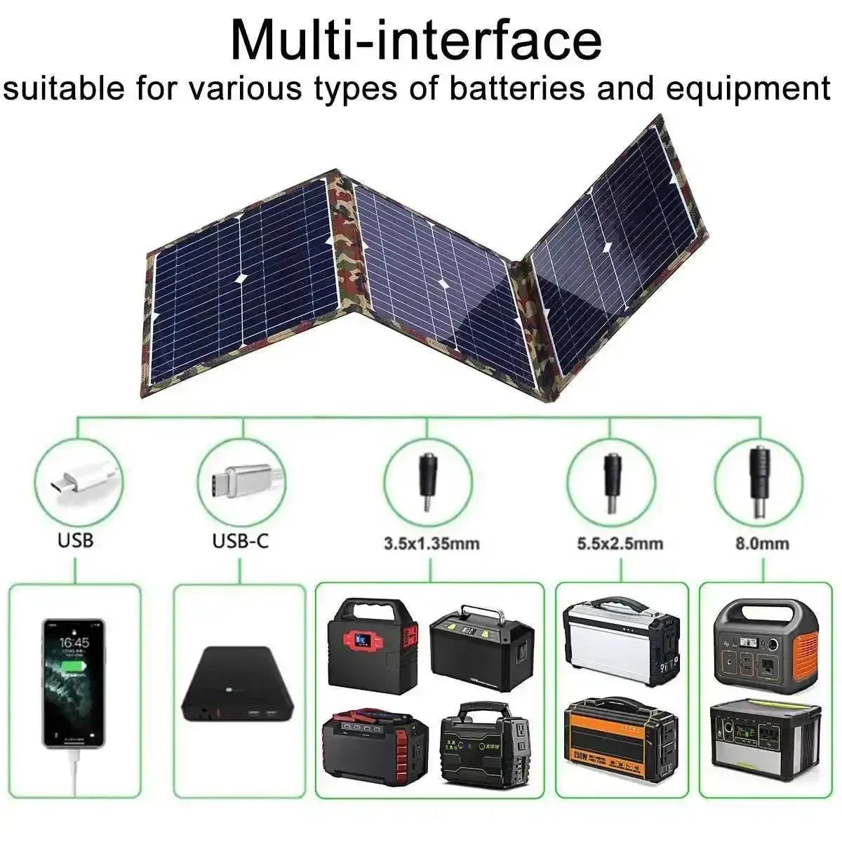 40W Foldable Solar Panel Portable Solar Charger | 12V Battery Power Station with 5V USB for Mobile Phones, Laptops, Camping, and Hiking - Trekker Essentials