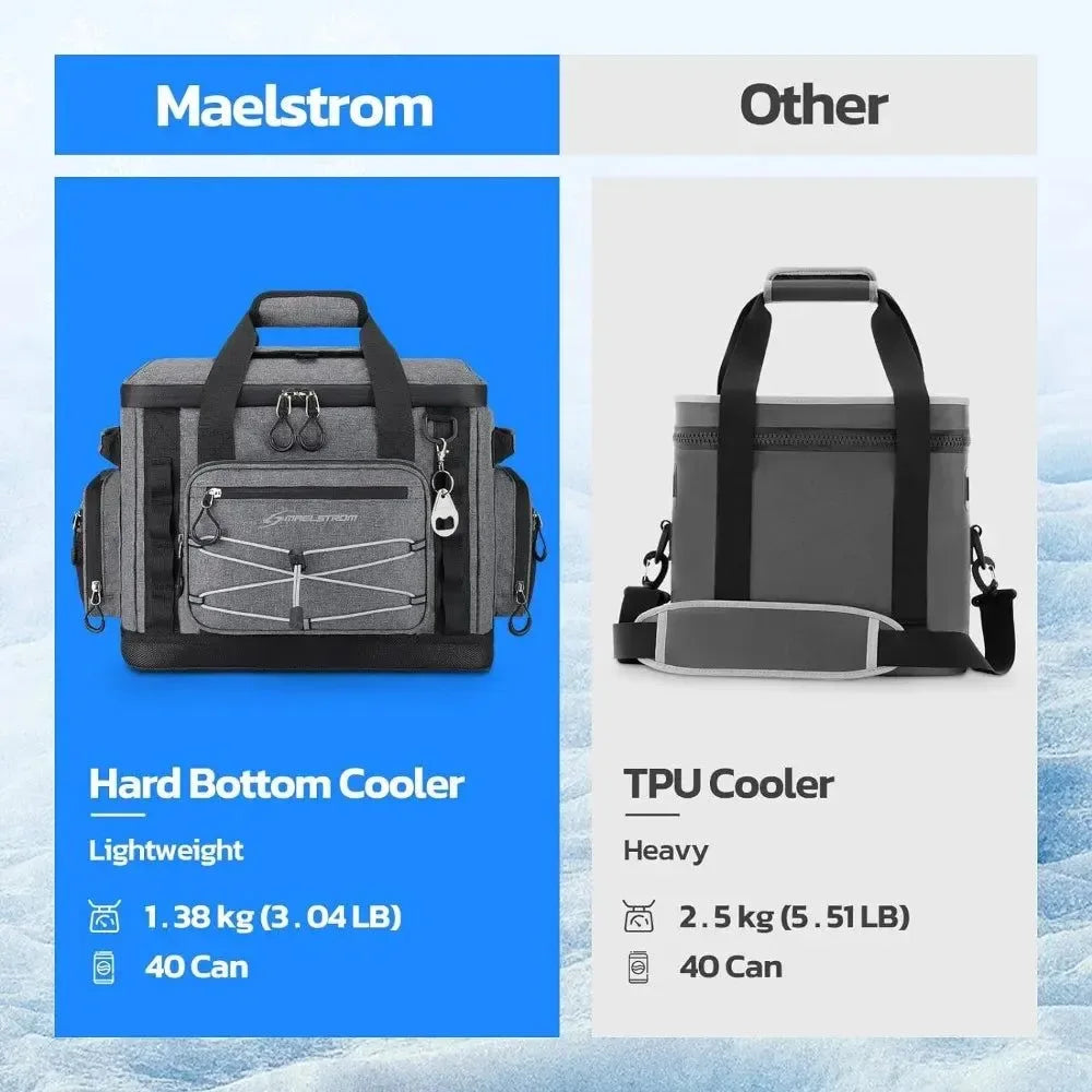 45L Soft Sided Insulated Leakproof Cooler Bag - Ideal for Camping and Beach Use - Trekker Essentials