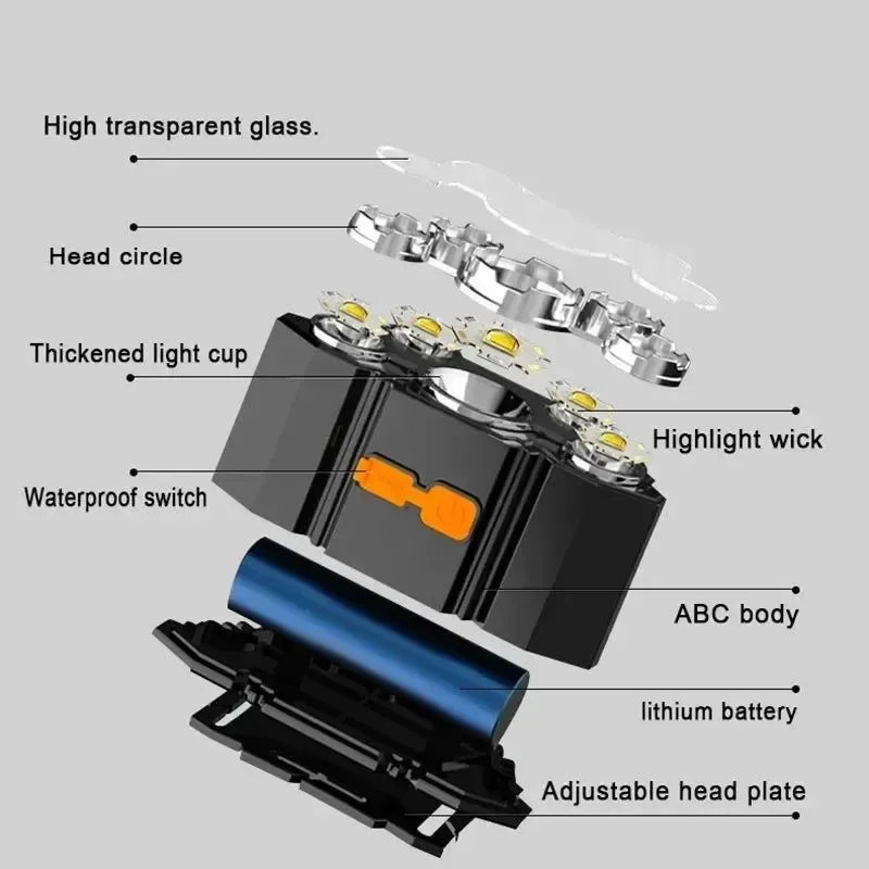 5 LED Headlamp Rechargeable with Built in 18650 Battery Strong Light Headlight Camping Adventure Fishing Head Light Flashlight - Trekker Essentials