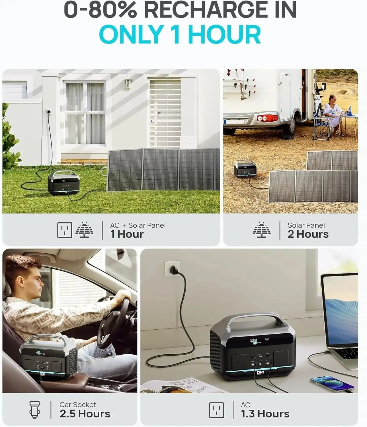 600W Portable Power Station – 299Wh LiFePO4 Solar Generator with Dual 600W AC Outlets - Trekker Essentials