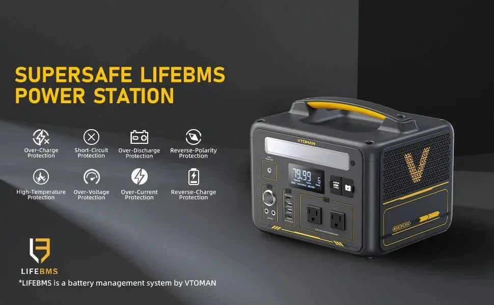 600W Portable Power Station with 110W Solar Panel – 299Wh LiFePO4 Battery, Pure Sine Wave AC, Solar Charger for Camping & Emergencies - Trekker Essentials