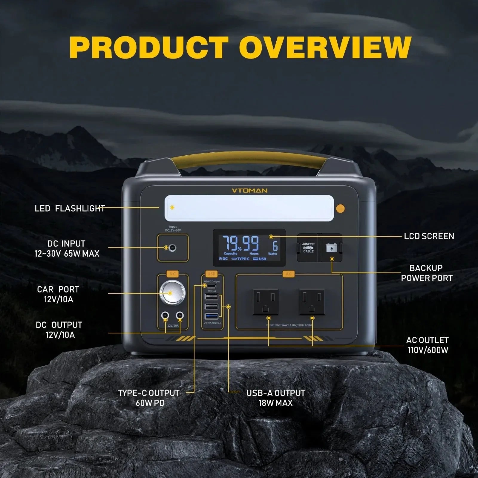 600W Portable Power Station with 110W Solar Panel – 299Wh LiFePO4 Battery, Pure Sine Wave AC, Solar Charger for Camping & Emergencies - Trekker Essentials