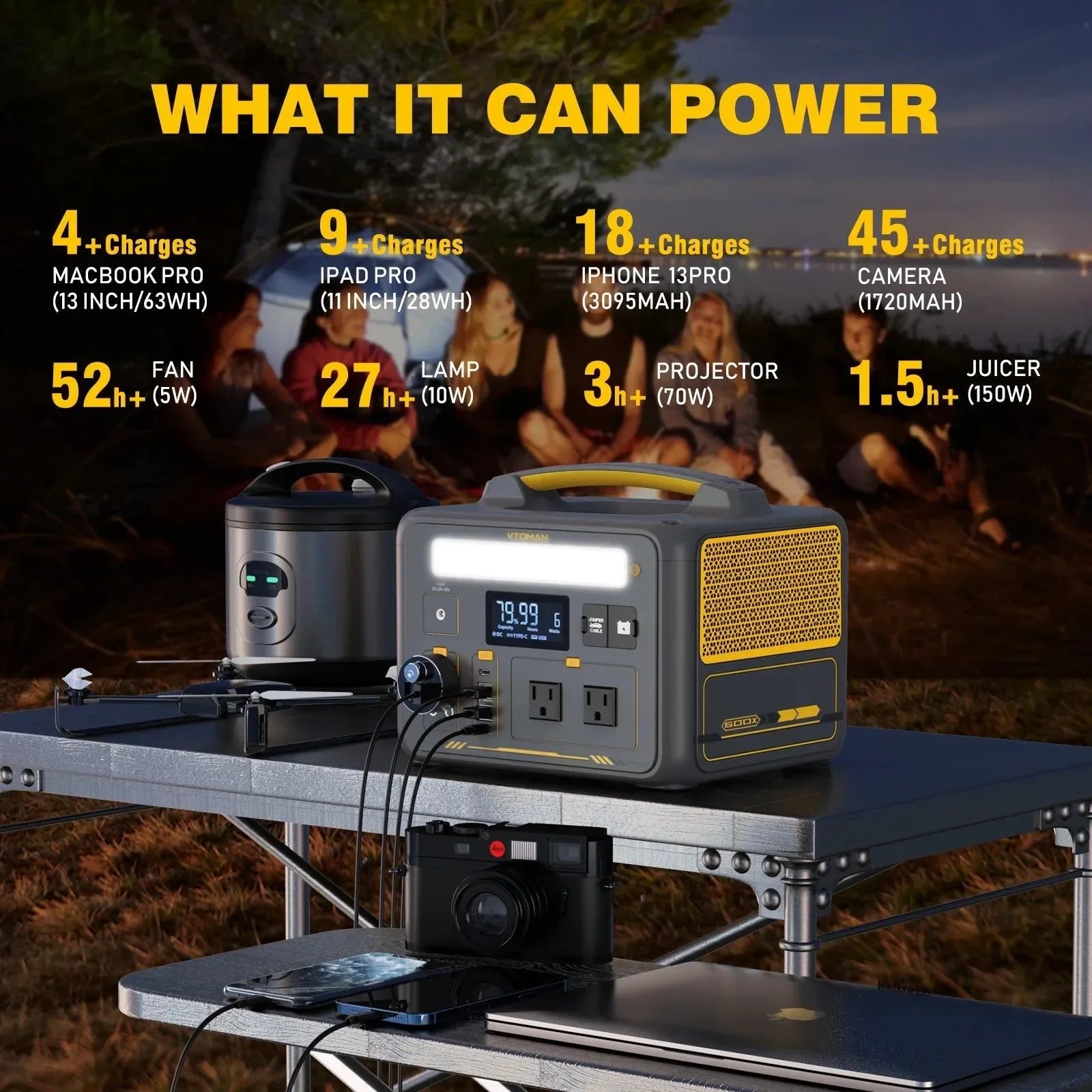 600W Portable Power Station with 110W Solar Panel – 299Wh LiFePO4 Battery, Pure Sine Wave AC, Solar Charger for Camping & Emergencies - Trekker Essentials