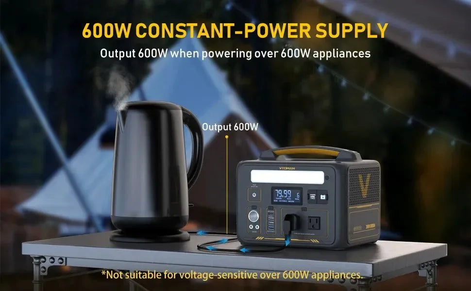 600W Portable Power Station with 110W Solar Panel – 299Wh LiFePO4 Battery, Pure Sine Wave AC, Solar Charger for Camping & Emergencies - Trekker Essentials