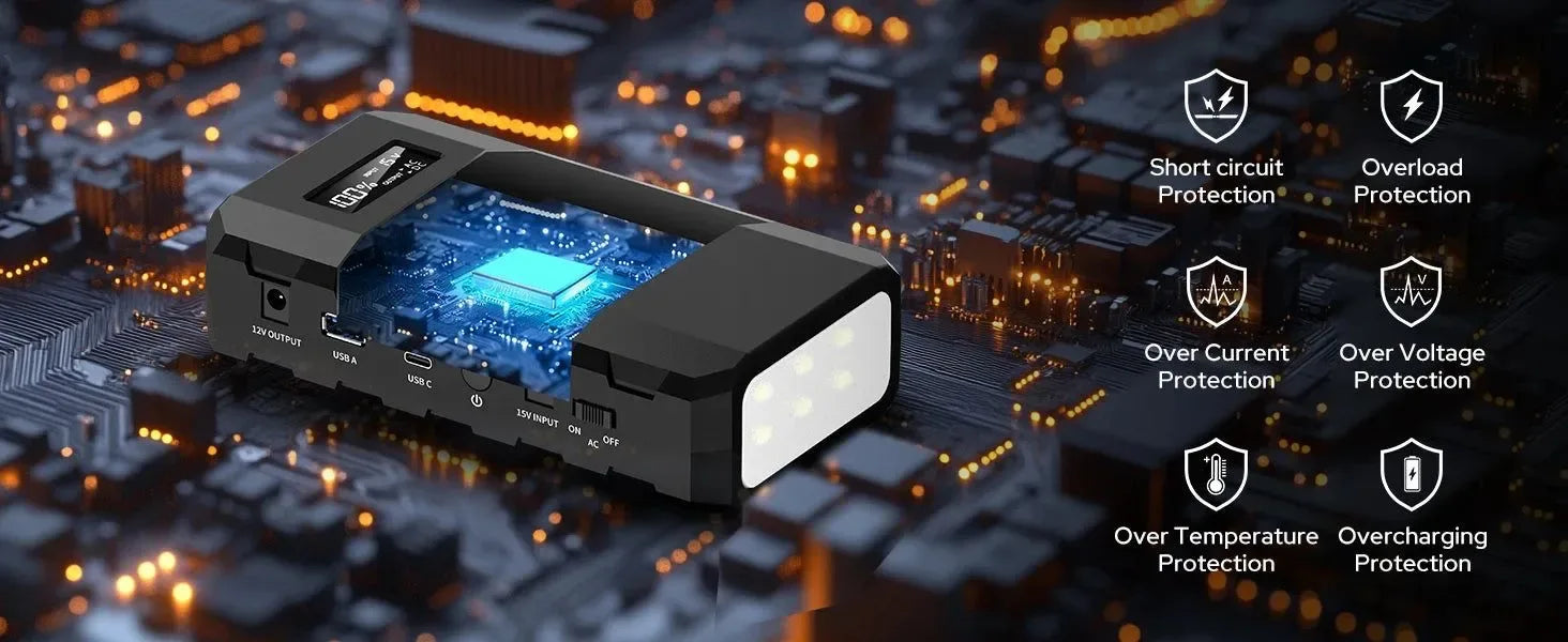 65W Portable Power Station with AC Outlet - 88.8Wh/24000mAh Solar Generator for Camping & Travel - Trekker Essentials