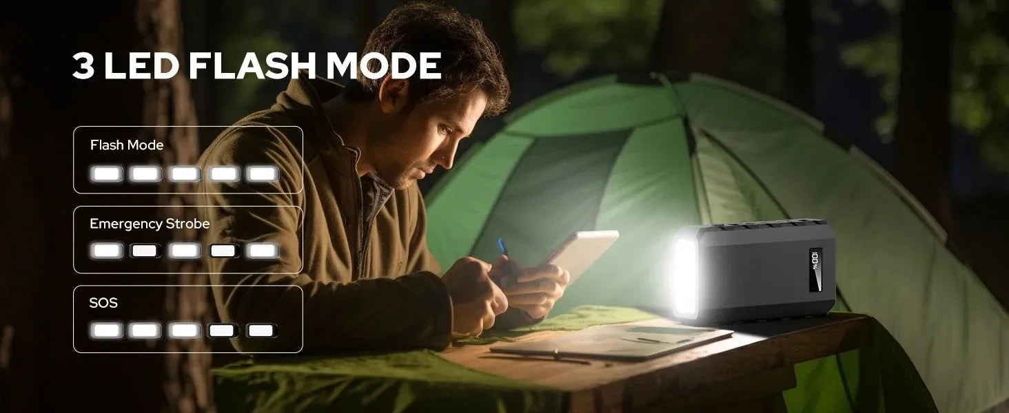 65W Portable Power Station with AC Outlet - 88.8Wh/24000mAh Solar Generator for Camping & Travel - Trekker Essentials