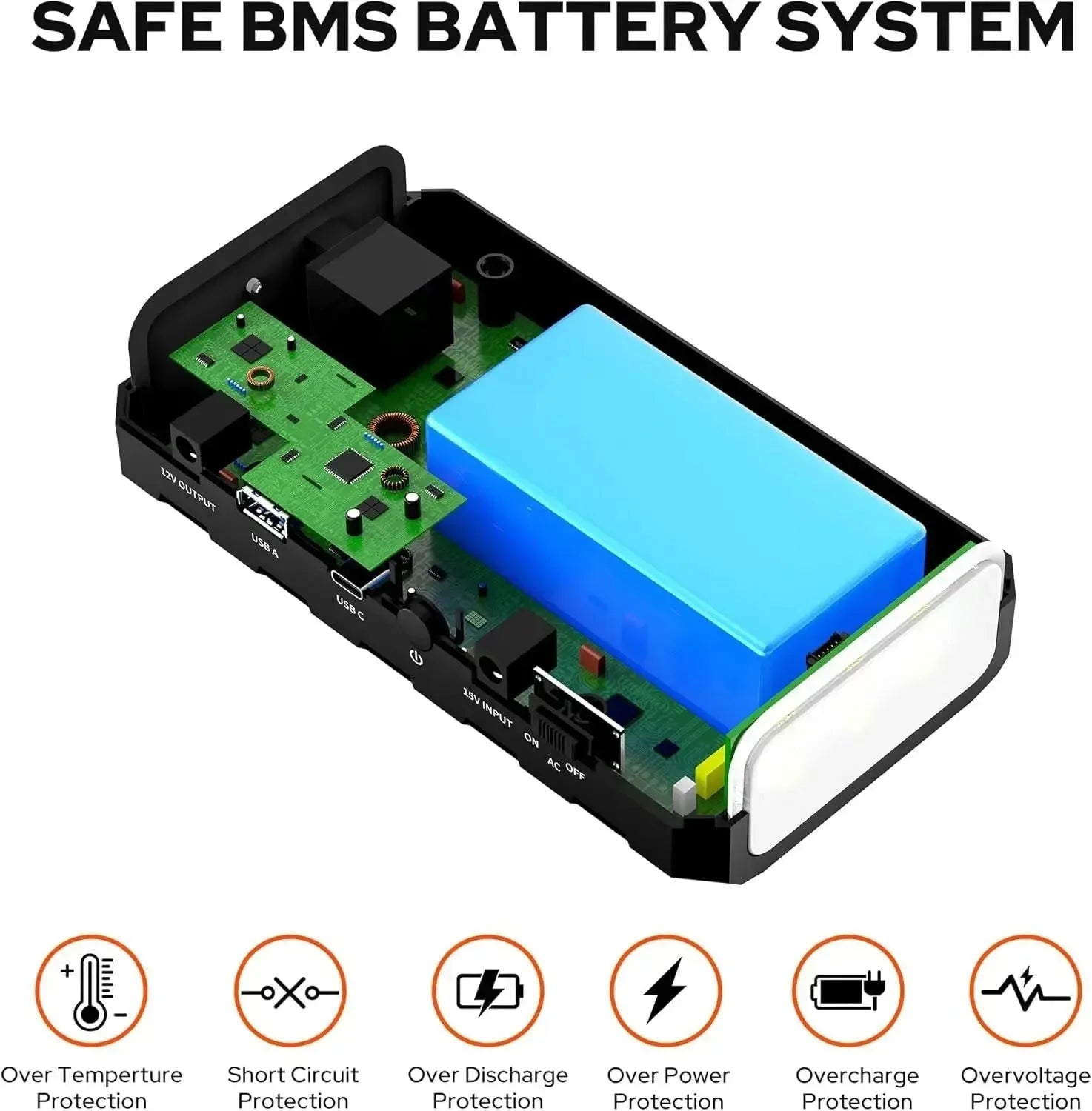 65W Portable Power Station with AC Outlet - 88.8Wh/24000mAh Solar Generator for Camping & Travel - Trekker Essentials