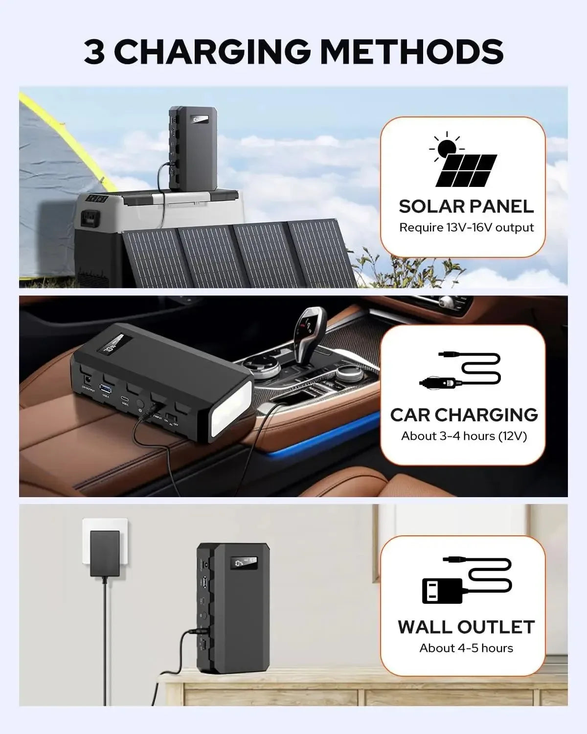 65W Portable Power Station with AC Outlet - 88.8Wh/24000mAh Solar Generator for Camping & Travel - Trekker Essentials