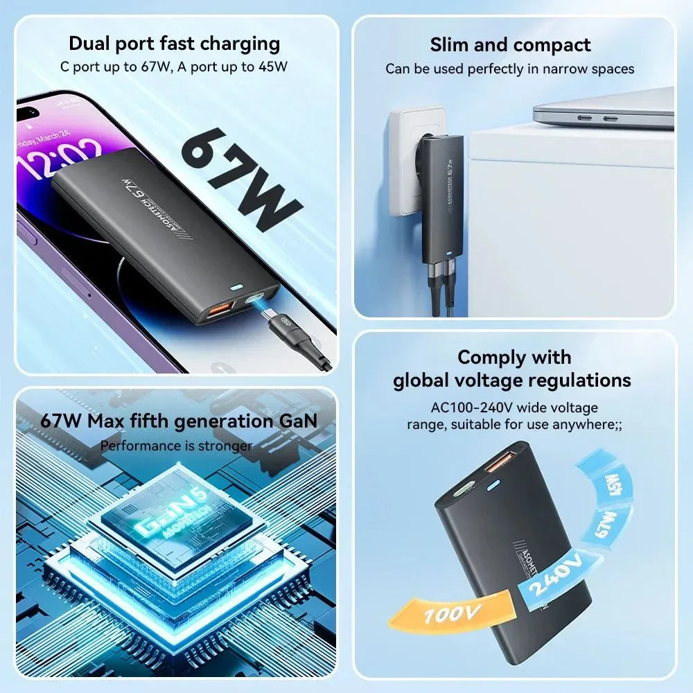 67W GaN Fast Travel Charger: PPS, QC, PD3.0 USB Type C Charger for iPhone 14, Samsung S23, Huawei, Xiaomi, and Macbook - Trekker Essentials