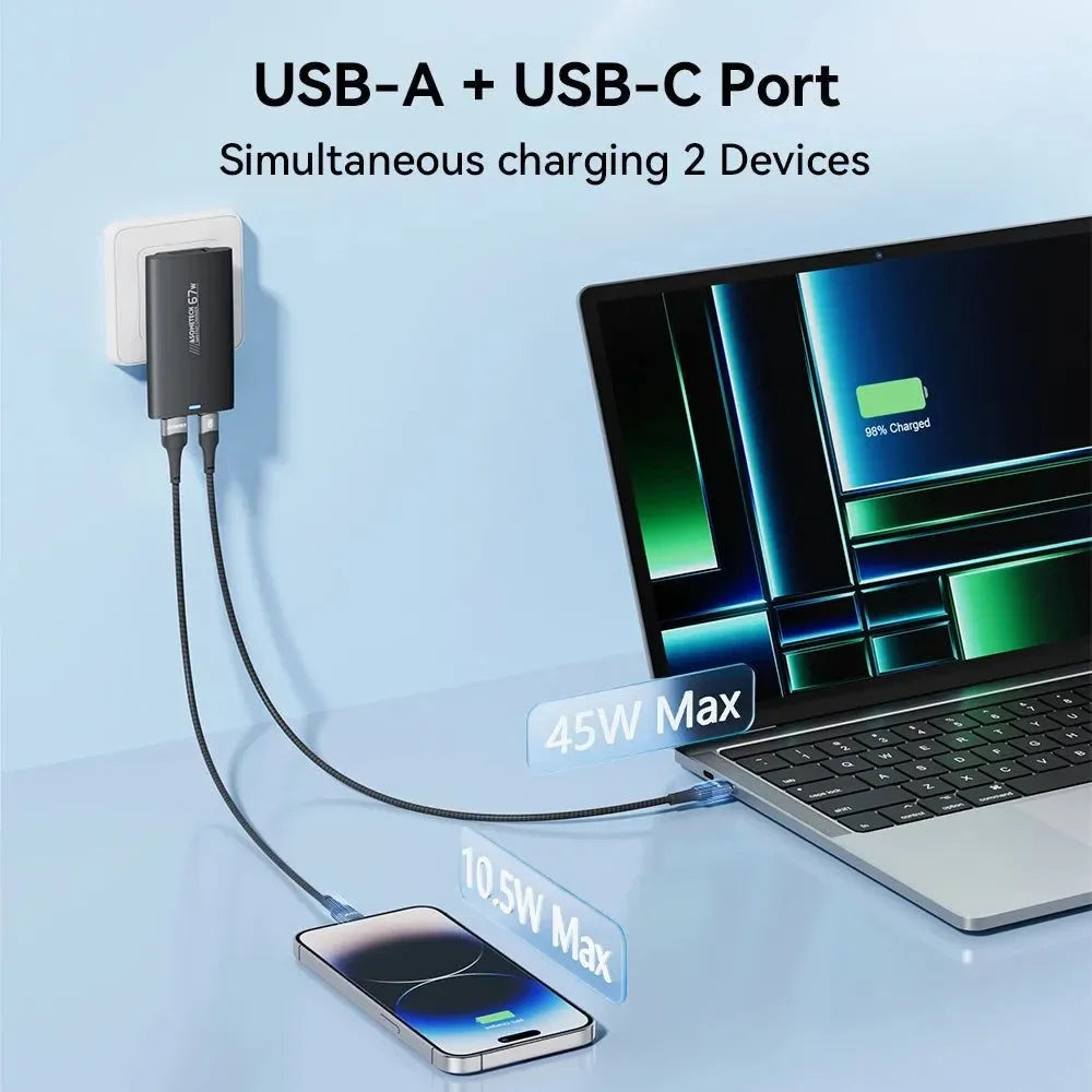 67W GaN Portable Charger: PD PPS QC3.0 USB Type C Super Fast Charger for iPad, iPhone 14, Samsung S23 Ultra, Xiaomi - Trekker Essentials
