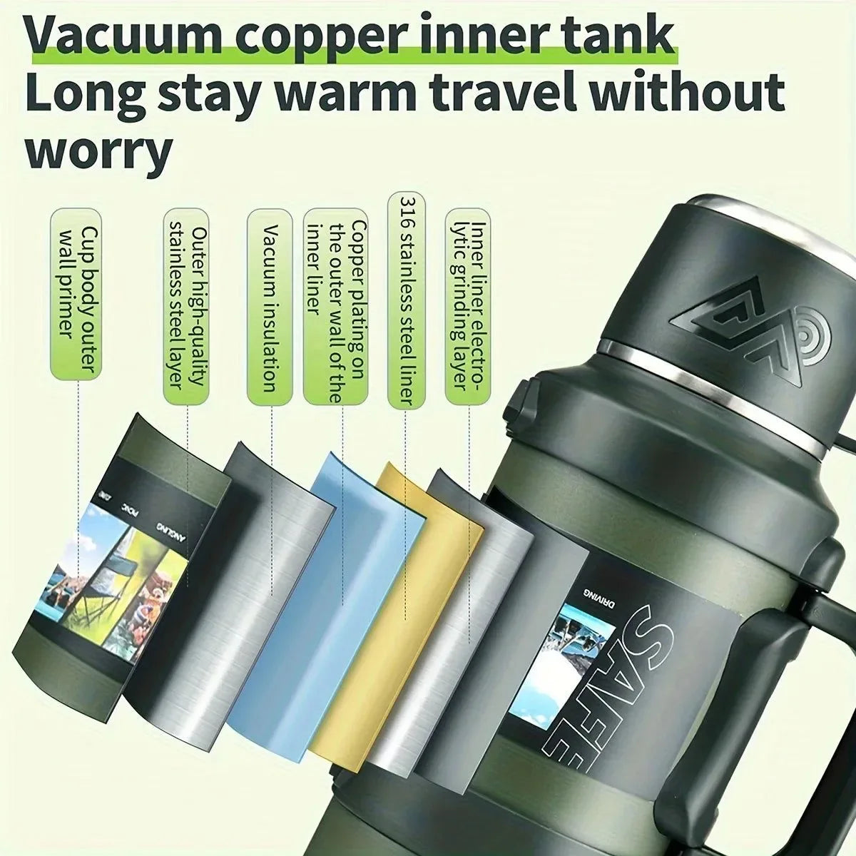 72-Hour Stainless Steel Thermos – Large Capacity Insulated Water Bottle with Handle - Trekker Essentials