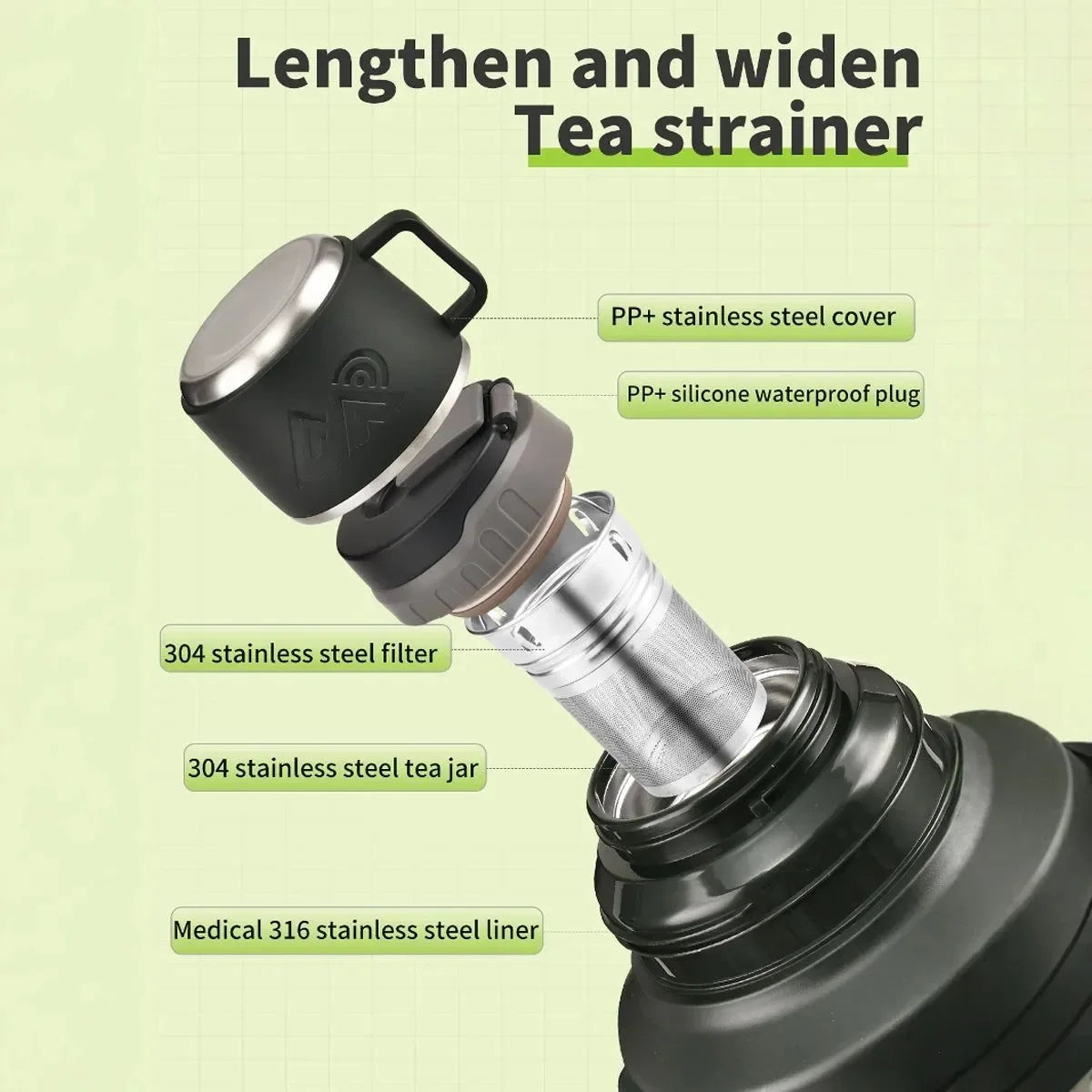 72-Hour Stainless Steel Thermos – Large Capacity Insulated Water Bottle with Handle - Trekker Essentials