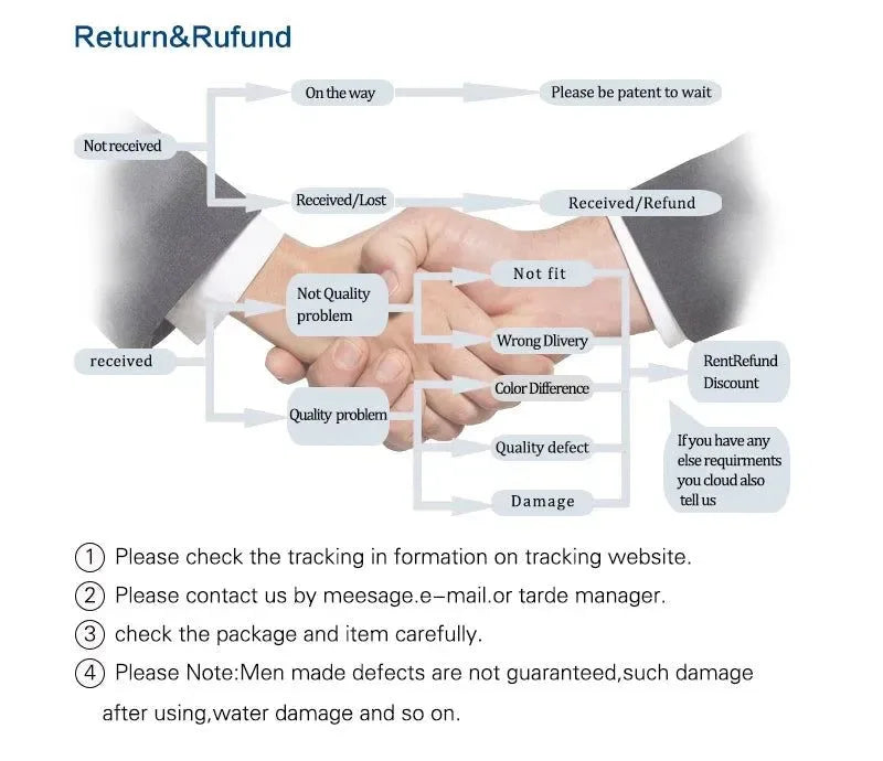 800W Foldable Solar Panel Kit — 18V Portable Power Station with MPPT Charger for Camping, RV, Car & Boat - Trekker Essentials