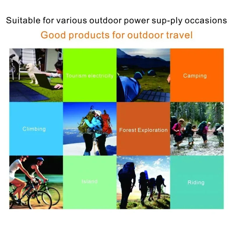 900W Solar Folding Panel Portable Bag with USB Output - High-Efficiency Solar Charger for Outdoor Activities, Business Trips, Hiking, and Camping - Trekker Essentials