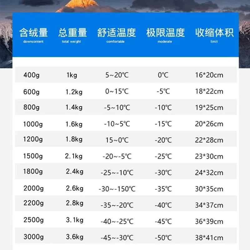 95% Goose Down Sleeping Bag - Ultralight Winter Sleeping Bag for Camping, Hiking, and Tourism - Trekker Essentials