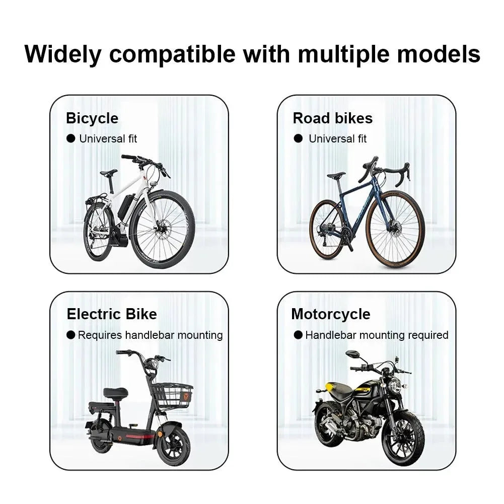 Adjustable Bike Handlebar Mount for Action Cameras & Smartphones - Trekker Essentials