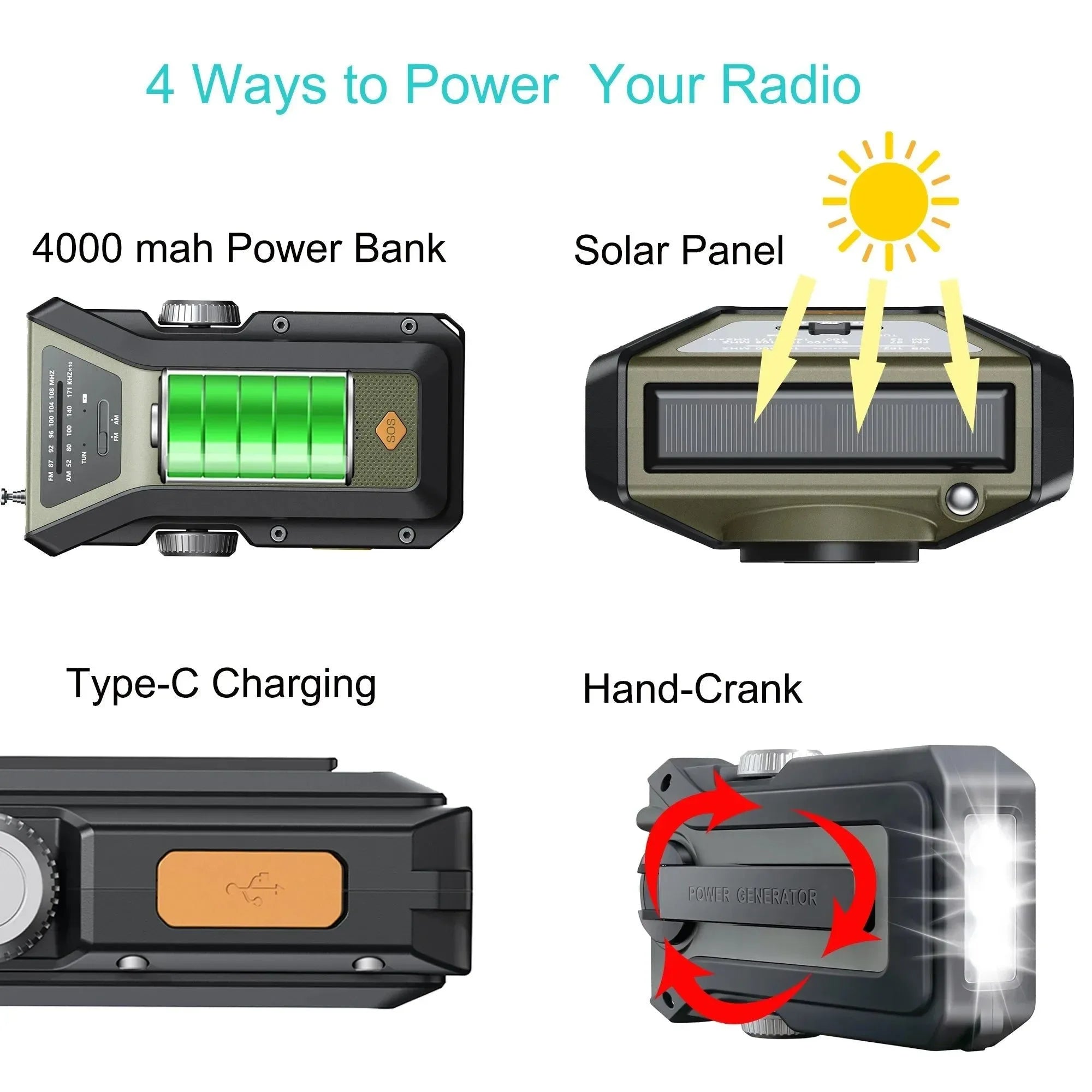 All-in-One Emergency Radio: Hand Crank, Solar Power, NOAA, SOS Alarm, Power Bank (4000mAh), Flashlight - Trekker Essentials