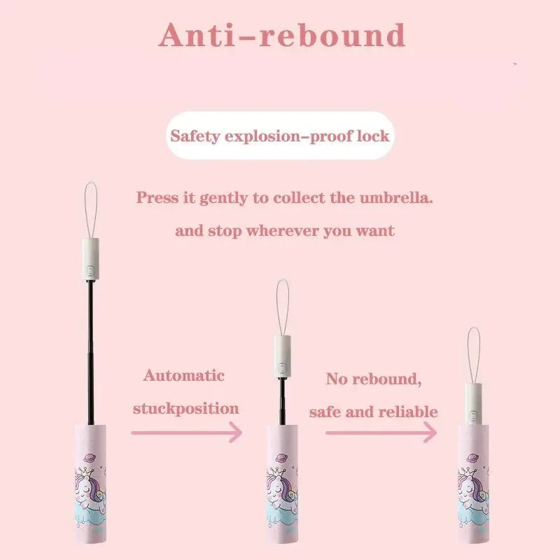 Automatic Dinosaur, Astronaut, Unicorn Umbrella – Windproof and Reflective for Kids - Trekker Essentials