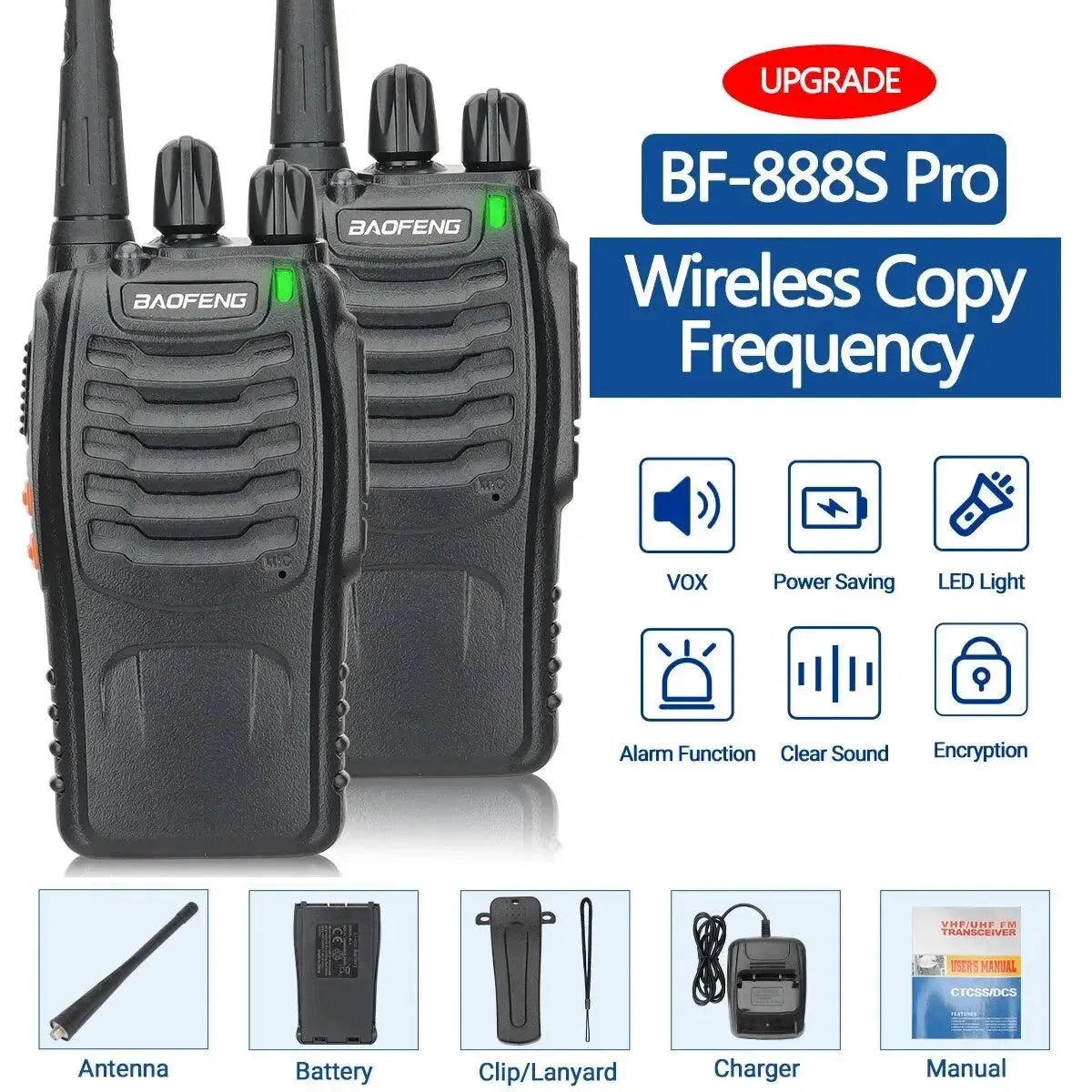 Baofeng BF-888S Pro Walkie Talkie - Long Range Portable UHF 400-470MHz Two-Way Radio for Camping and Hotels - Trekker Essentials