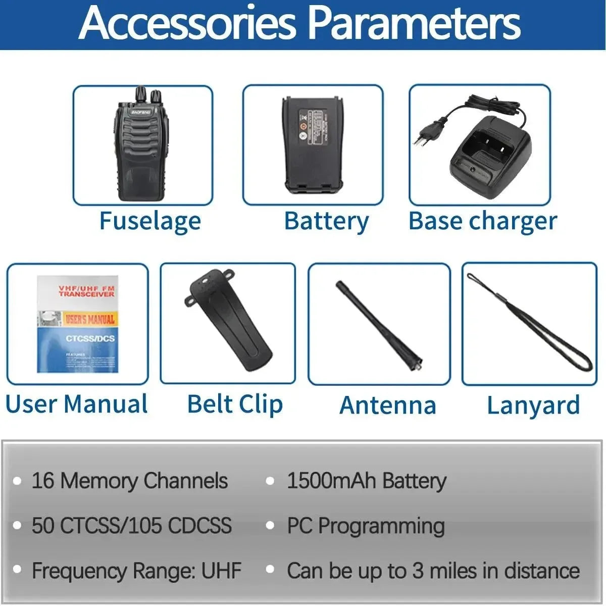 Baofeng BF-888S Pro Walkie Talkie - Long Range Portable UHF 400-470MHz Two-Way Radio for Camping and Hotels - Trekker Essentials