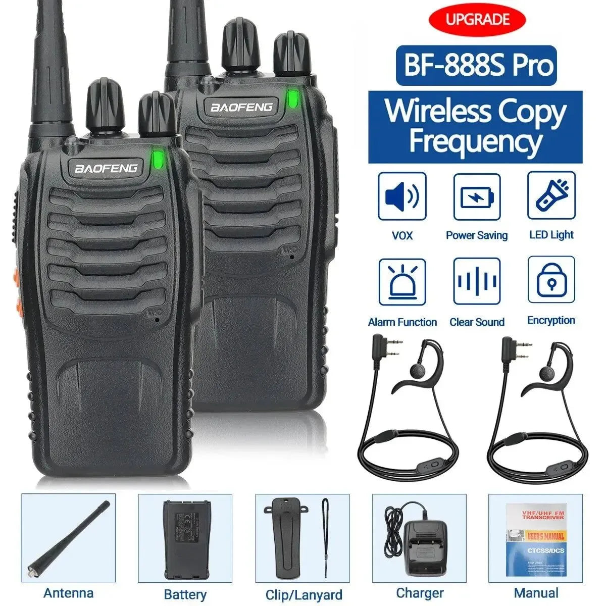 Baofeng BF-888S Pro Walkie Talkie - Long Range Portable UHF 400-470MHz Two-Way Radio for Camping and Hotels - Trekker Essentials