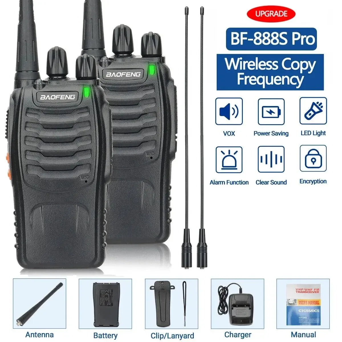Baofeng BF-888S Pro Walkie Talkie - Long Range Portable UHF 400-470MHz Two-Way Radio for Camping and Hotels - Trekker Essentials