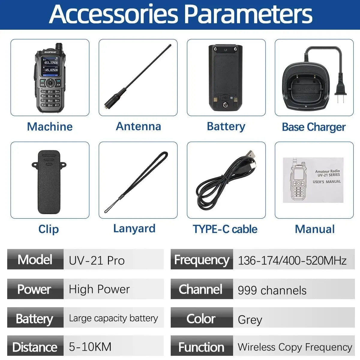 Baofeng UV-21 Pro Walkie Talkie – Long-Range, Waterproof & Multi-Frequency - Trekker Essentials