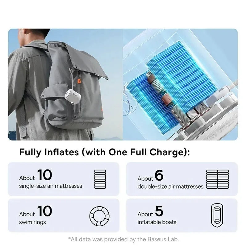 Baseus Portable Electric Air Compressor – Inflate and Deflate for Air Mattresses, Pool Floats, and Camping Gear - Trekker Essentials