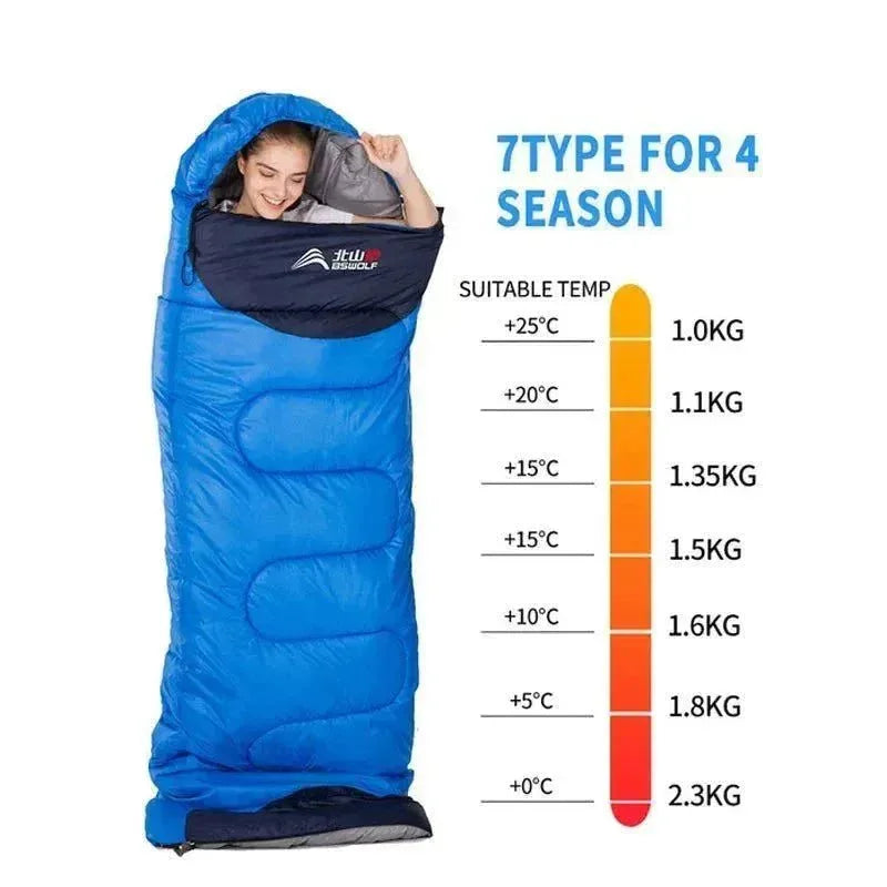 Camping Sleeping Bag - Ultralight Waterproof 4 Season Warm Envelope Backpacking Sleeping Bags - Trekker Essentials