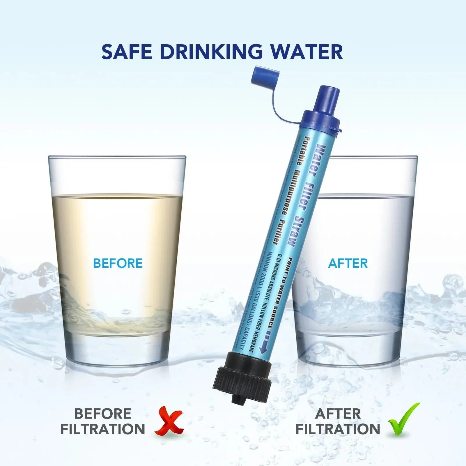Camping Water Filter Straw - Water Purifier Filtration System with Bottom Thread Ultrafiltration Film for Outdoor Emergency Survival - Trekker Essentials