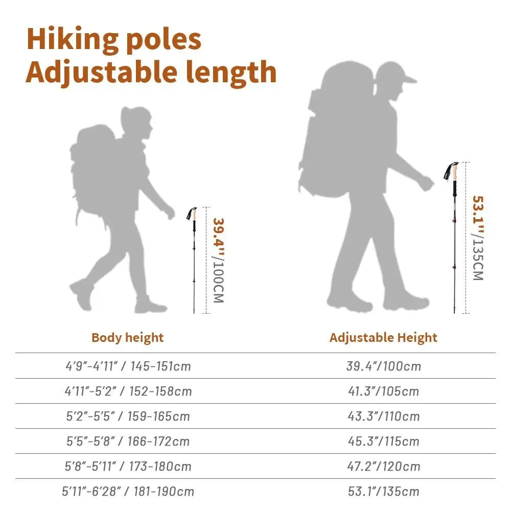 Carbon Fiber Collapsible Trekking Poles - Lightweight Telescopic Sticks for Walking, Hiking, and Climbing - Trekker Essentials