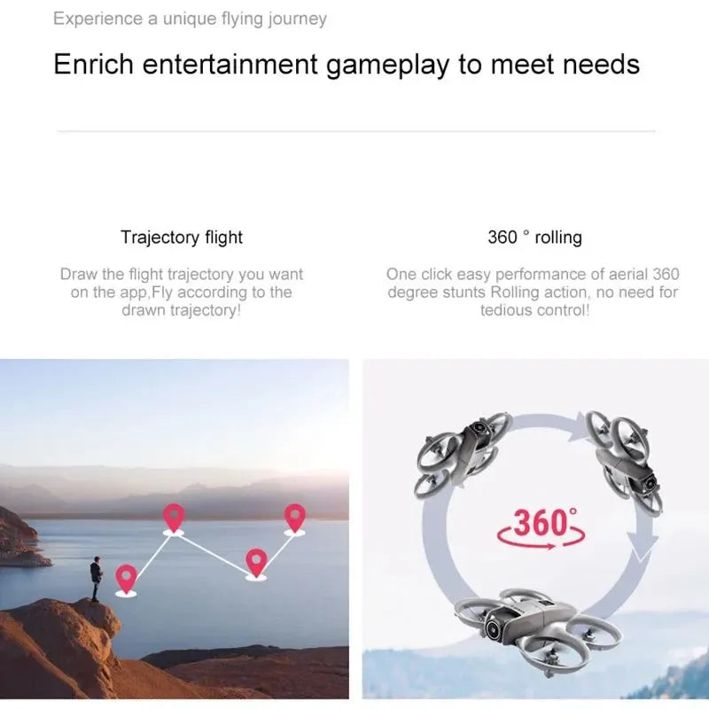 D16 Mini Drone – 8K Dual Camera, GPS Obstacle Avoidance, 20KM FPV Transmission - Trekker Essentials